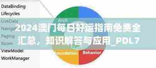 2024澳门每日好运指南免费全汇总,知识解答与应用_PDL7.61.91供给版
