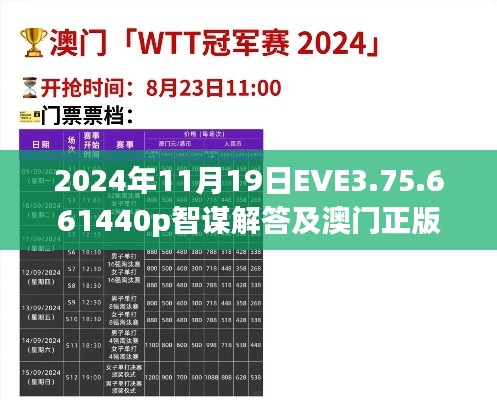 2024年11月19日EVE3.75.661440p智谋解答及澳门正版资料免费大全新闻更新
