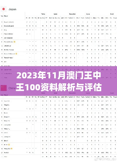 2023年11月澳门王中王100资料解析与评估_LUX1.66.56薄荷版本