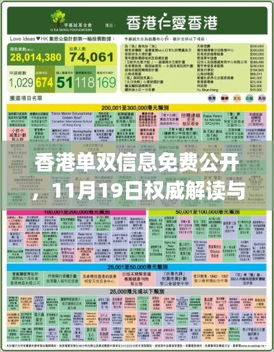 香港单双信息免费公开,11月19日权威解读与定义_IVE1.29.21先锋版