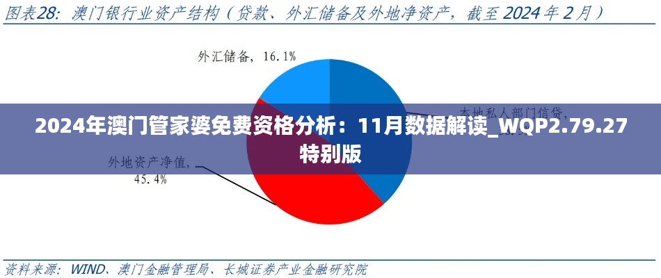 2024年澳门管家婆免费资格分析:11月数据解读_WQP2.79.27特别版