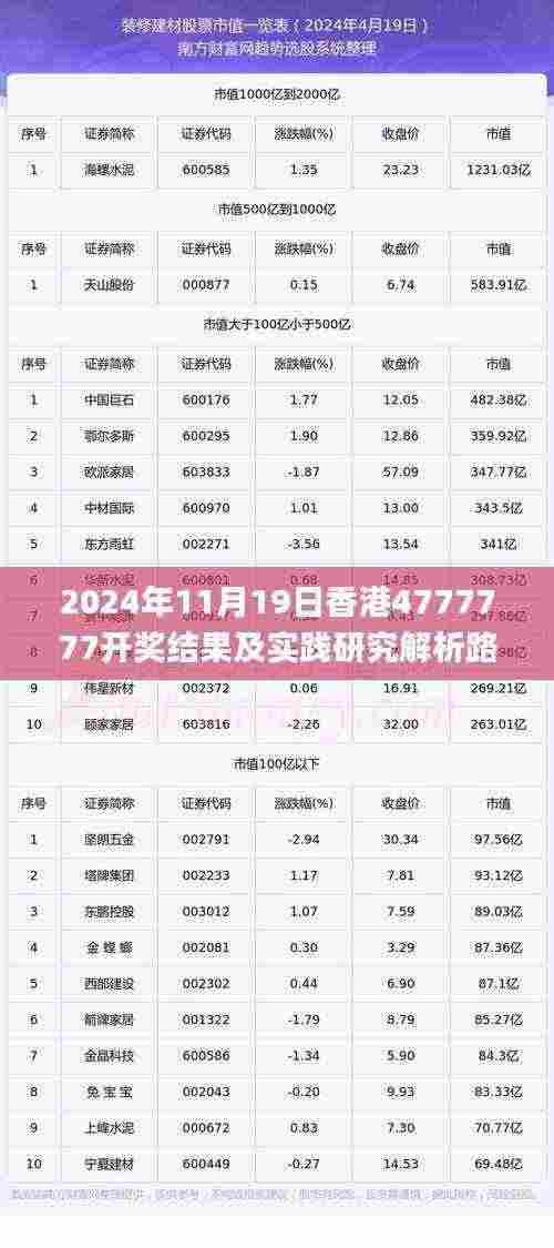 2024年11月19日香港4777777开奖结果及实践研究解析路径_GFQ4.60.88展示版