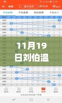 11月19日刘伯温四肖八码风险精准分析与解答_EWP1.26.27方案版