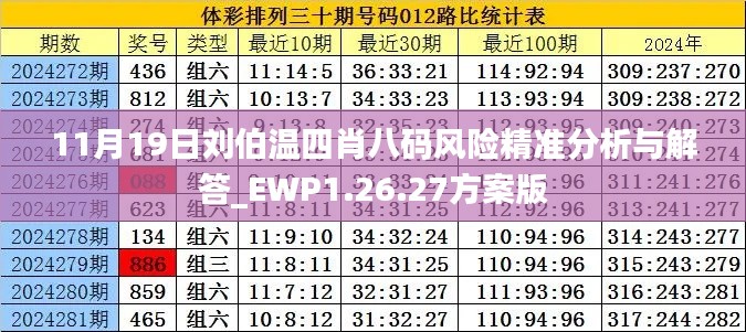 11月19日刘伯温四肖八码风险精准分析与解答_EWP1.26.27方案版