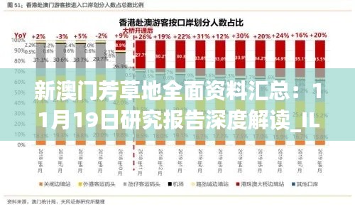 新澳门芳草地全面资料汇总:11月19日研究报告深度解读_ILF6.77.72亮版