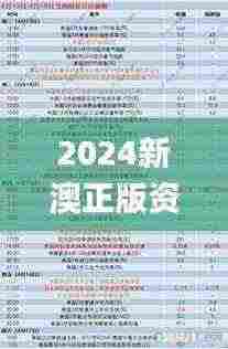 2024新澳正版资料解析：11月前瞻与现象解答_XUA7.39.75更新版