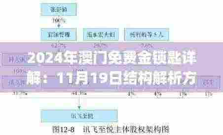 2024年澳门免费金锁匙详解:11月19日结构解析方案解读_MUA8.28.59线上版