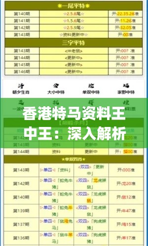 香港特马资料王中王:深入解析11月19日解答方案_LRY2.37.71持久版