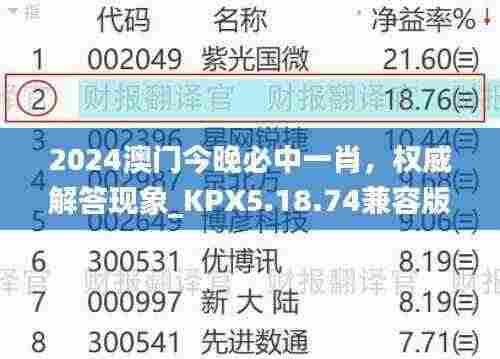 2024澳门今晚必中一肖，权威解答现象_KPX5.18.74兼容版
