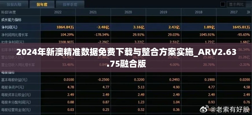 2024年新澳精准数据免费下载与整合方案实施_ARV2.63.75融合版