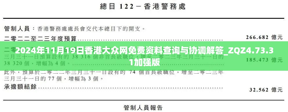 2024年11月19日香港大众网免费资料查询与协调解答_ZQZ4.73.31加强版