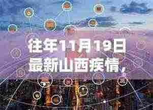 揭秘山西疾情智能监控系统，科技革新助力未来防疫超凡体验