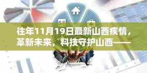 揭秘山西疾情智能监控系统,科技革新助力未来防疫超凡体验