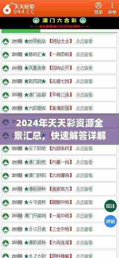 2024年天天彩资源全景汇总，快速解答详解_SKR1.32.67预报版