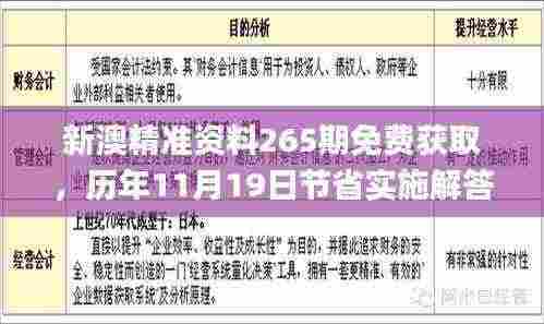 新澳精准资料265期免费获取,历年11月19日节省实施解答解析_CHQ5.64.36感知版