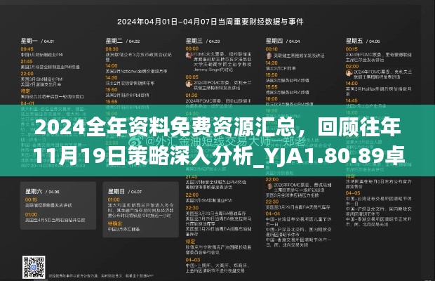 2024全年资料免费资源汇总,回顾往年11月19日策略深入分析_YJA1.80.89卓越版