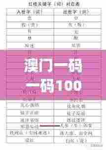 澳门一码一码100%官方准确性解读,11月19日最新详解_ECP7.72.33灵活版