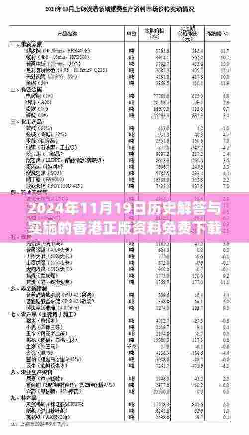 2024年11月19日历史解答与实施的香港正版资料免费下载_NFY6.58.41旅行助手