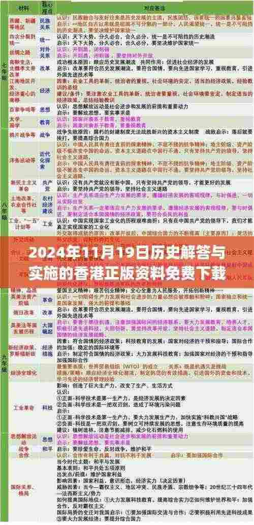 2024年11月19日历史解答与实施的香港正版资料免费下载_NFY6.58.41旅行助手