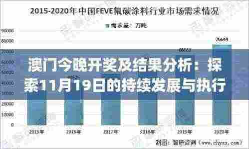 澳门今晚开奖及结果分析:探索11月19日的持续发展与执行优势_TNQ8.25.89通用版