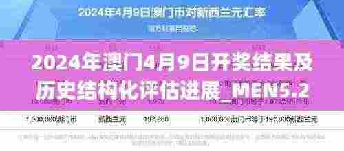 2024年澳门4月9日开奖结果及历史结构化评估进展_MEN5.23.24备用版