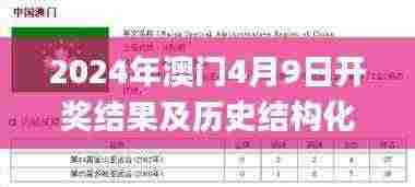 2024年澳门4月9日开奖结果及历史结构化评估进展_MEN5.23.24备用版