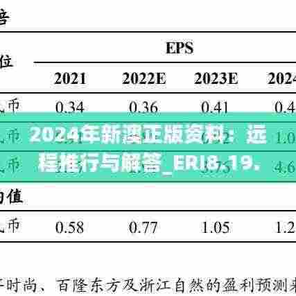 2024年新澳正版资料：远程推行与解答_ERI8.19.74激励版