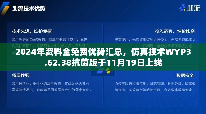 2024年资料全免费优势汇总,仿真技术WYP3.62.38抗菌版于11月19日上线