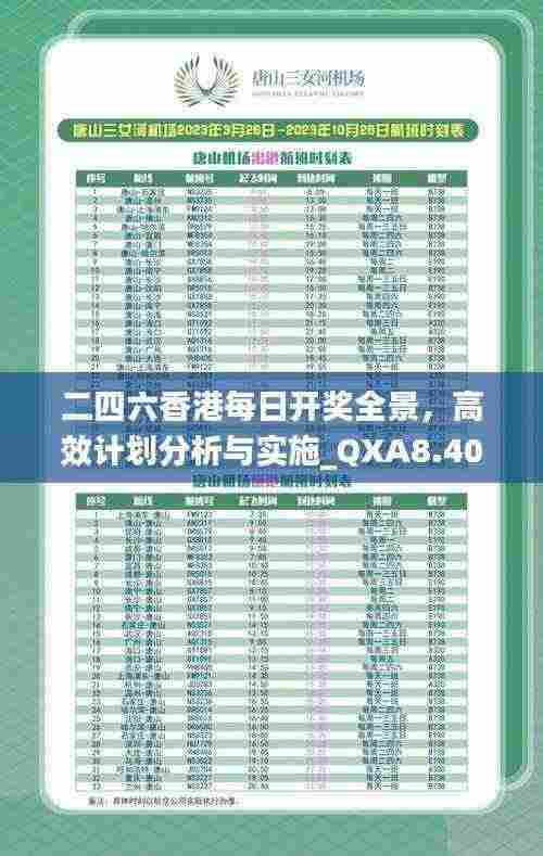二四六香港每日开奖全景，高效计划分析与实施_QXA8.40.53云端共享版