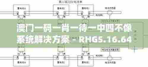 澳门一码一肖一待一中四不像系统解决方案 - RHG5.16.64 精致版(11月19日)