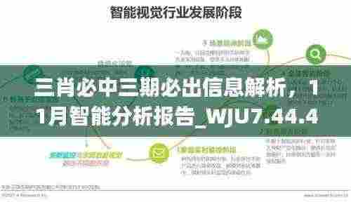 三肖必中三期必出信息解析,11月智能分析报告_WJU7.44.44增强版