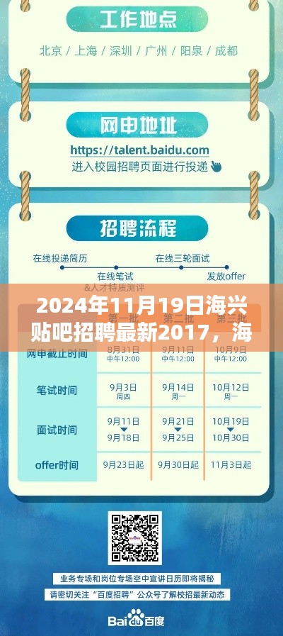 海兴贴吧招聘最新动态,回顾过去,展望未来