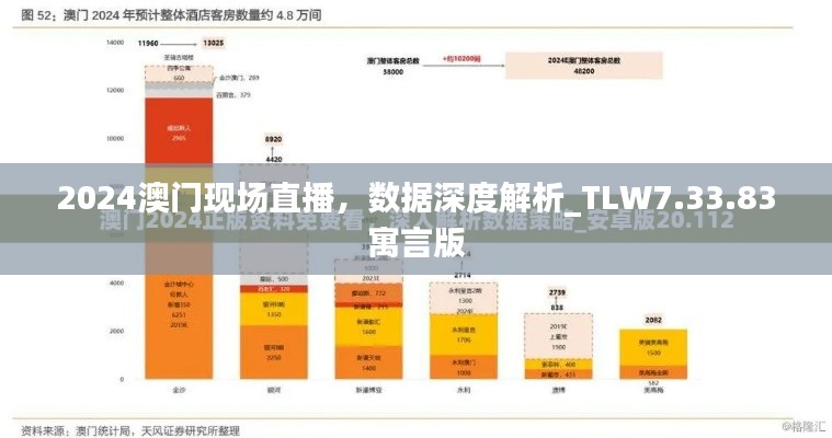 2024澳门现场直播,数据深度解析_TLW7.33.83寓言版