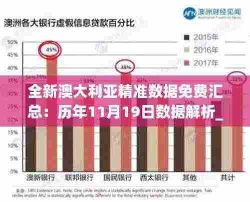 全新澳大利亚精准数据免费汇总：历年11月19日数据解析_UNN6.31.27通用版