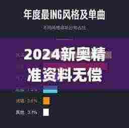2024新奥精准资料无偿提供，数据驱动解答与策略解析_CKH9.42.61采购版
