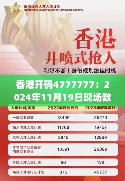 香港开码4777777:2024年11月19日现场数据评估计划_XMD7.68.88互动版