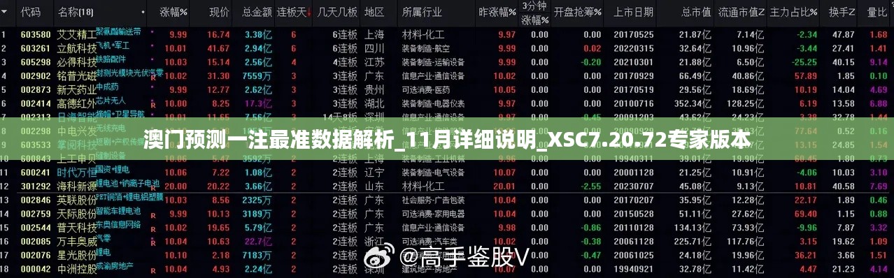 澳门预测一注最准数据解析_11月详细说明_XSC7.20.72专家版本