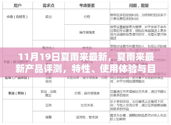 夏雨来最新产品评测,特性、使用体验与目标用户群体深度解析