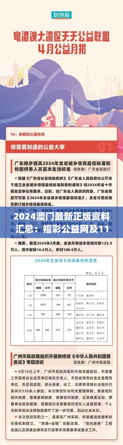 2024澳门最新正版资料汇总:福彩公益网及11月19日项目管理方案_QDZ8.50.64普及版