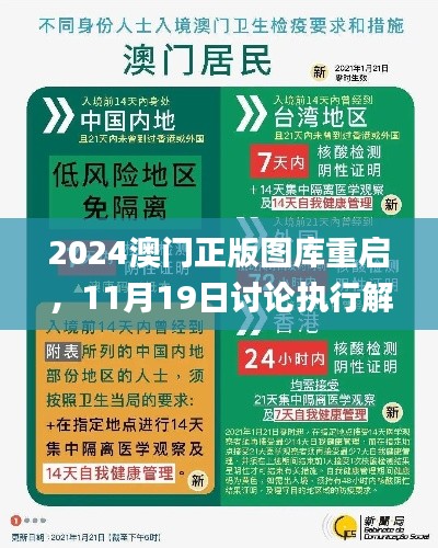 2024澳门正版图库重启,11月19日讨论执行解答落实_SET7.61.39原版
