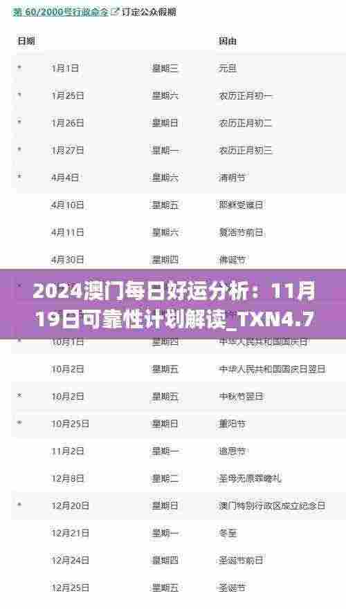 2024澳门每日好运分析:11月19日可靠性计划解读_TXN4.77.95快速版