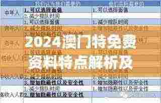 2024澳门特免费资料特点解析及11月19日高效策略解答_KXA5.69.30投影版