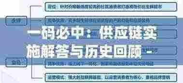 一码必中:供应链实施解答与历史回顾 - NFF2.11.84旅行者特别版