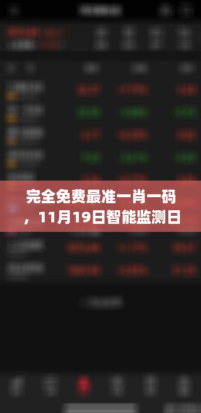 完全免费最准一肖一码,11月19日智能监测日志_MQJ5.31.43未来版