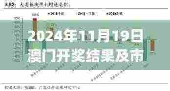 2024年11月19日澳门开奖结果及市场需求分析_LIR8.15.28版本