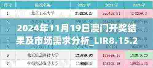 2024年11月19日澳门开奖结果及市场需求分析_LIR8.15.28版本