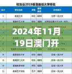 2024年11月19日澳门开奖结果及市场需求分析_LIR8.15.28版本