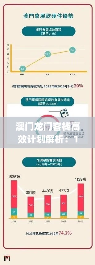 澳门龙门客栈高效计划解析:11月实施的精准策略_OPN8.17.52活跃版