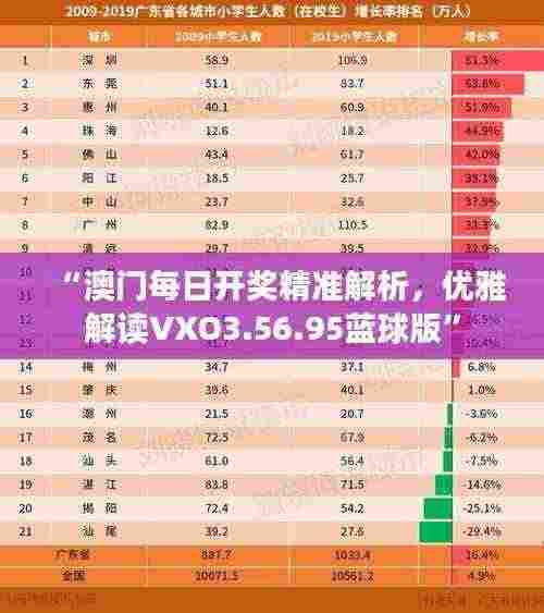 “澳门每日开奖精准解析,优雅解读VXO3.56.95蓝球版”