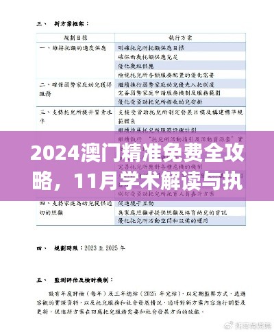 2024澳门精准免费全攻略,11月学术解读与执行解析_DVB5.75.84挑战版